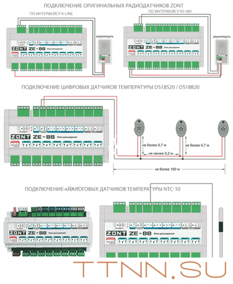 Модуль расширения ZONT ZE-88