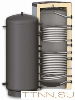 Бойлер косвенного нагрева S-tank SOLAR SS DUO 200