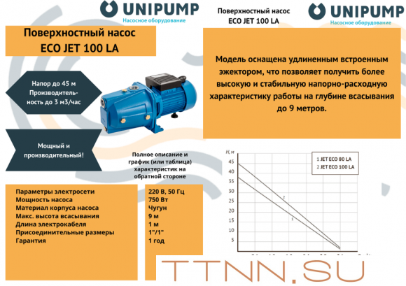 Поверхностный насос Unipump ECO JET 100 LA