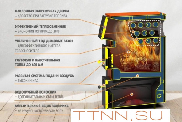 Твердотопливный котел Теплодар КУППЕР ПРО ТУРБО-28 Твердотопливный котел Теплодар КУППЕР ПРО ТУРБО-28