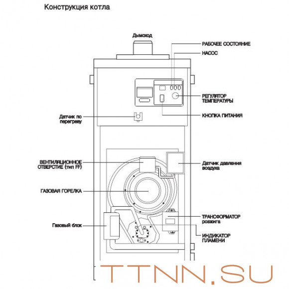 Напольный газовый котел Navien GST-40KN