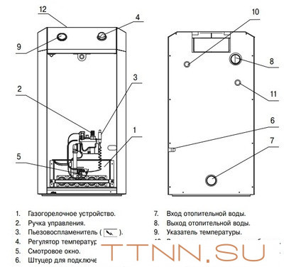 Напольный газовый котел Лемакс Премиум-16N(B) Напольный газовый котел Лемакс Премиум-16N(B)
