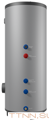 Бойлер косвенного нагрева Thermex Nixen 200 F (combi)