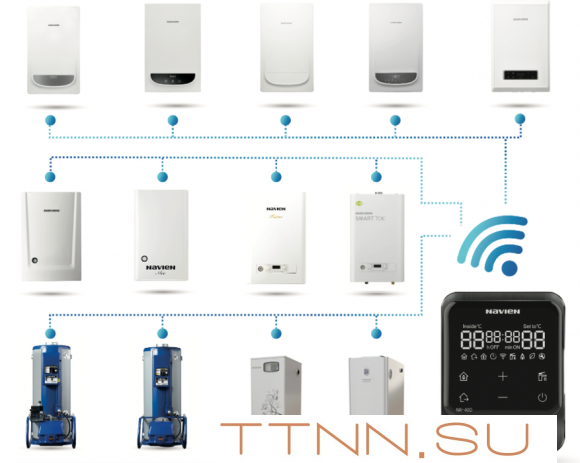 Пульт управления Navien NR-40D
