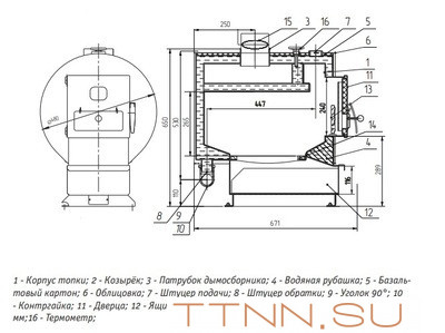 Твердотопливный котел Теплодар УЮТ-20 Твердотопливный котел Теплодар УЮТ-20