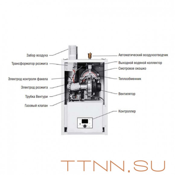Настенный газовый котел > 100 кВт Kentatsu Impect-6/W Настенный газовый котел > 100 кВт Kentatsu Impect-6/W