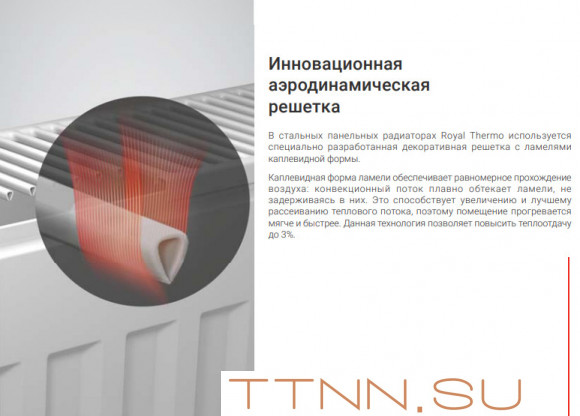 Стальной панельный радиатор Тип 20 Royal Thermo HYGIENE 20-500-1100