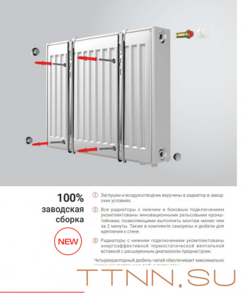 Стальной панельный радиатор Тип 20 Royal Thermo HYGIENE 20-500-1100
