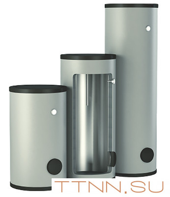 Электрический накопительный водонагреватель RISPA RBE 300