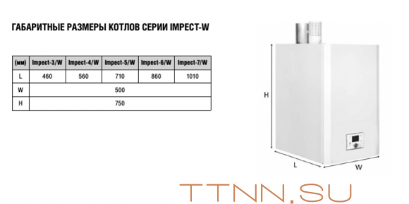 Настенный газовый котел 100 кВт Kentatsu Impect-4/W Настенный газовый котел 100 кВт Kentatsu Impect-4/W