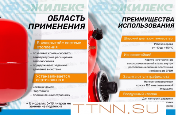 Расширительный бак Джилекс ВП 18