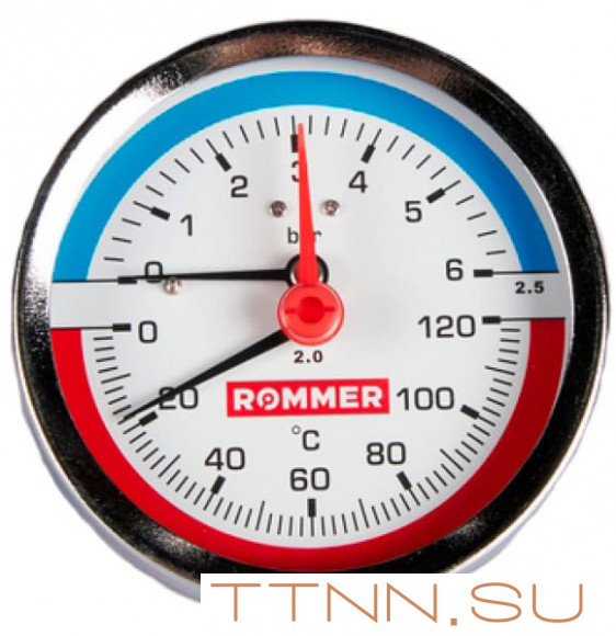 Термоманометр Rommer RIM-0005-800615