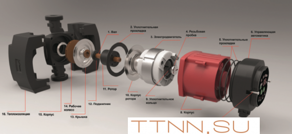Насос для отопления Rommer ERTI 25/40-130 с гайками и теплоизоляцией Насос для отопления Rommer ERTI 25/40-130 с гайками и теплоизоляцией