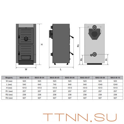 Твердотопливный котел Kentatsu MAX-M-08