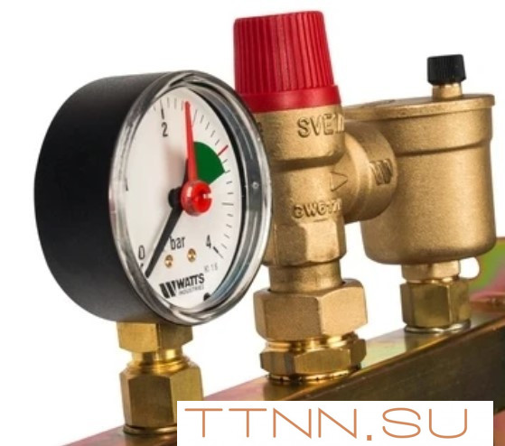 Предохранительная Watts GAG/KAV