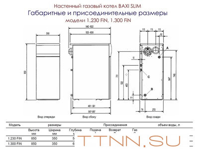 Напольный газовый котел Baxi SLIM 1.230 FiN 4E FF Напольный газовый котел Baxi SLIM 1.230 FiN 4E FF