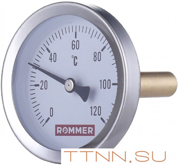 Термометр Rommer RIM-0001-105015