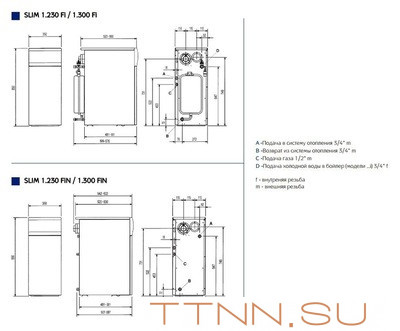 Напольный газовый котел Baxi SLIM 1.300 Fi 5E FF Напольный газовый котел Baxi SLIM 1.300 Fi 5E FF