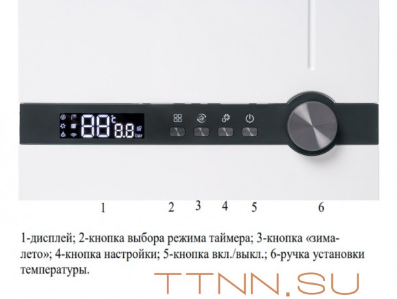 Настенный газовый котел Kotitonttu SUARI S11 OK